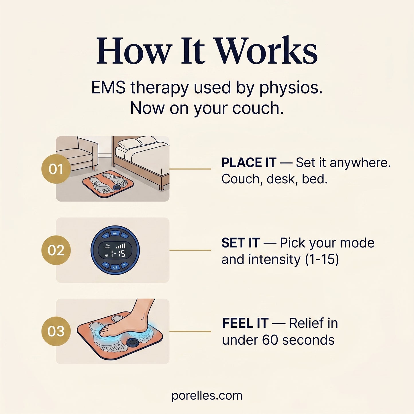 Lumisole EMS Foot Pain Relief Mat